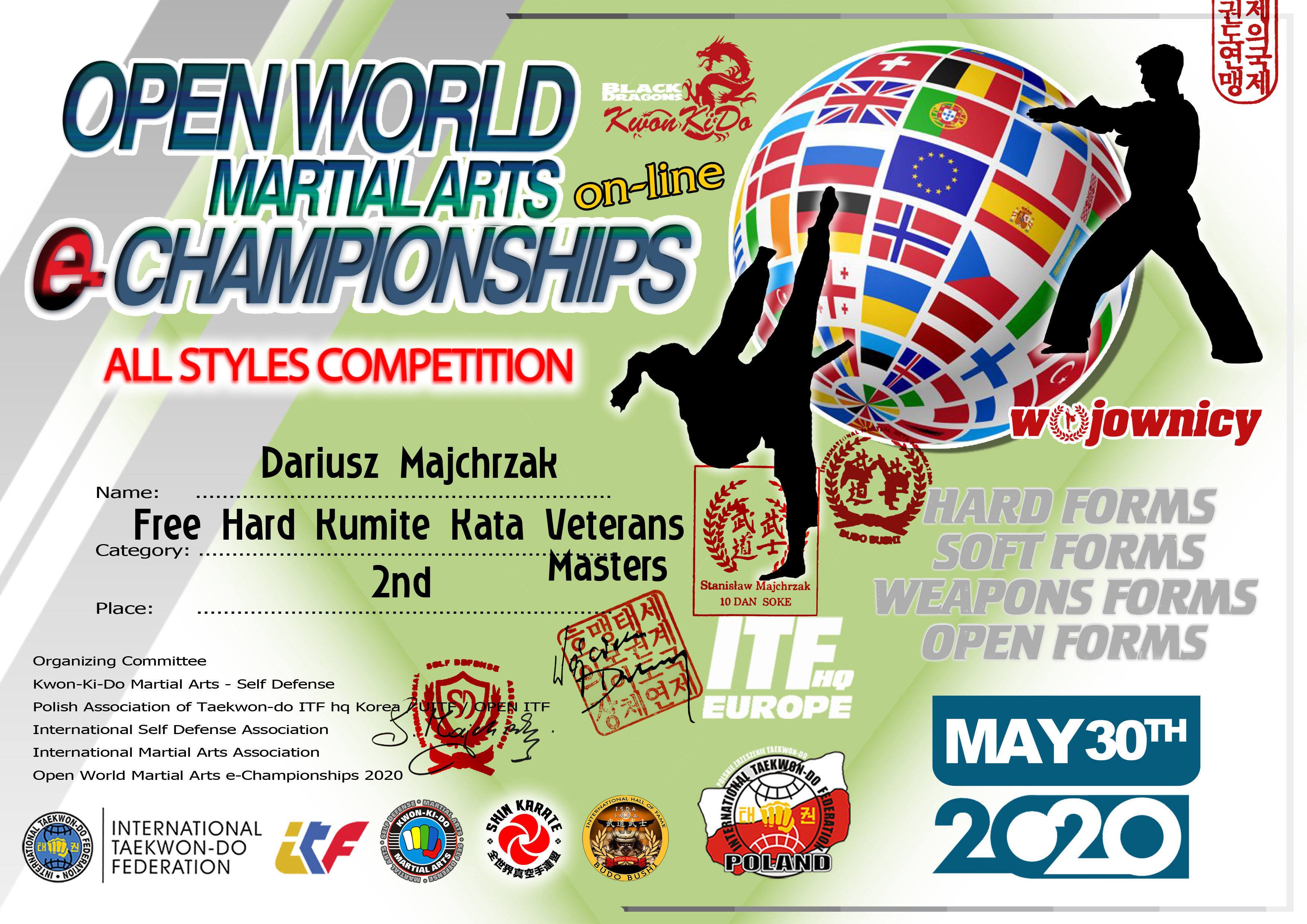 MŚ Free Hard Kumite 2nd